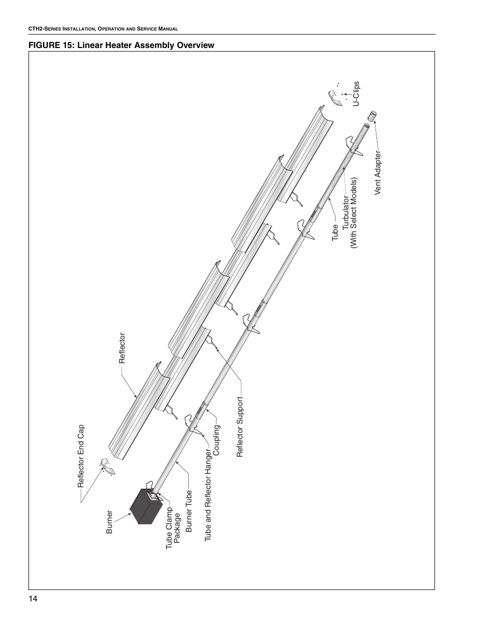 Roberts Gorden VANTAGE II CTH2-80 User Manual | Page 20 / 32