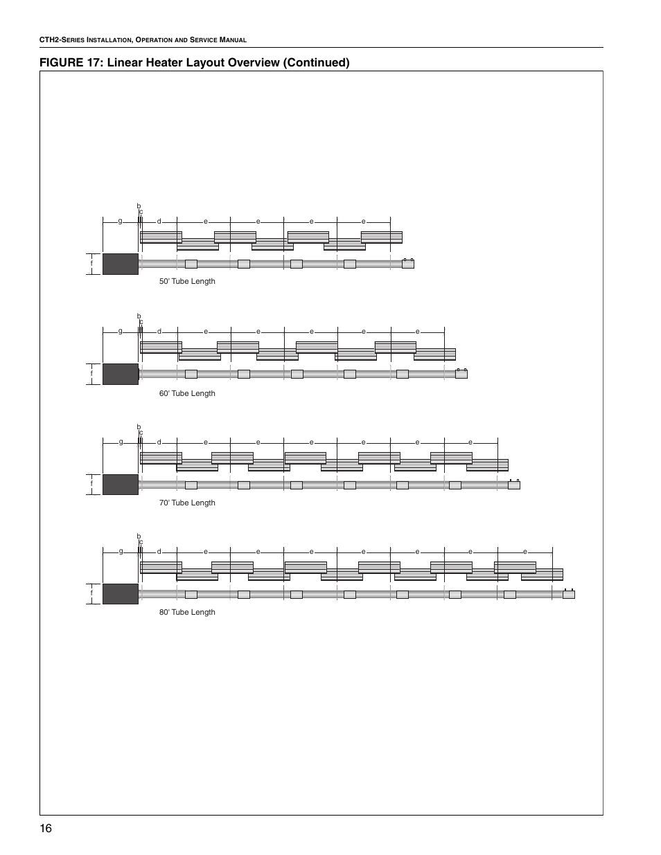 Roberts Gorden VANTAGE II CTH2-80 User Manual | Page 22 / 32