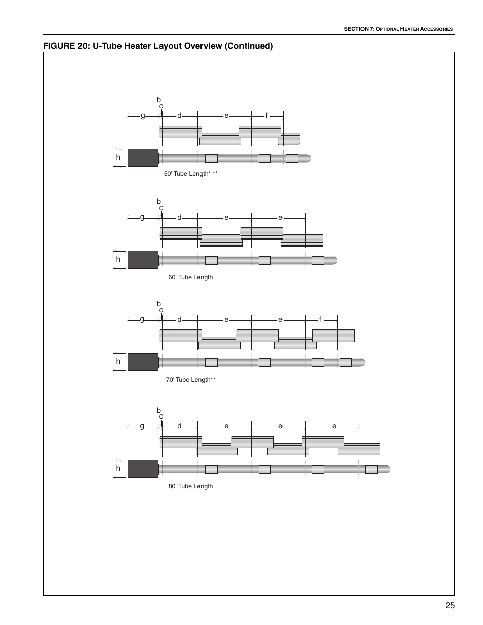 Roberts Gorden VANTAGE II CTH2-80 User Manual | Page 31 / 32