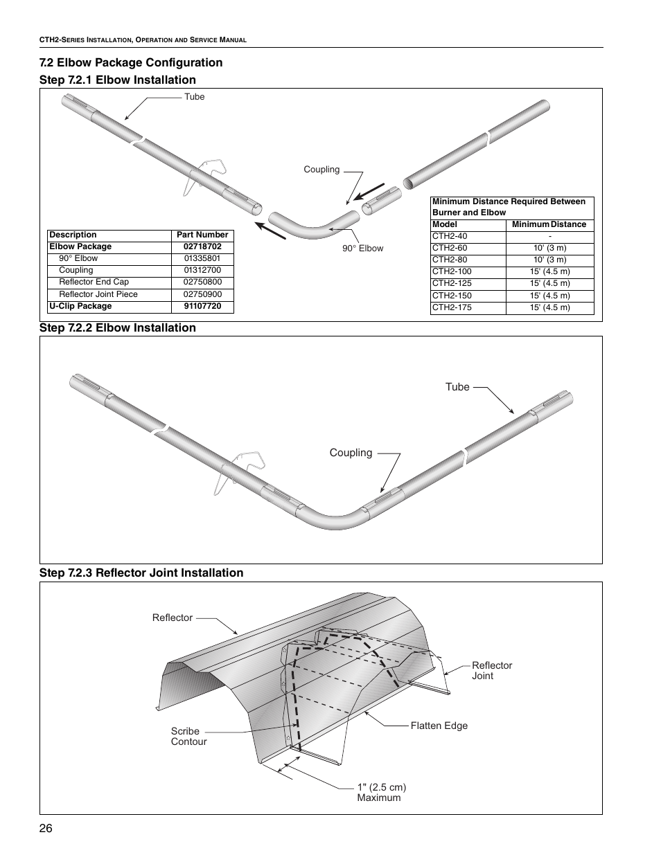 Roberts Gorden VANTAGE II CTH2-80 User Manual | Page 32 / 32