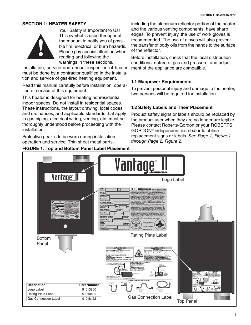 Roberts Gorden VANTAGE II CTH2-80 User Manual | Page 7 / 32