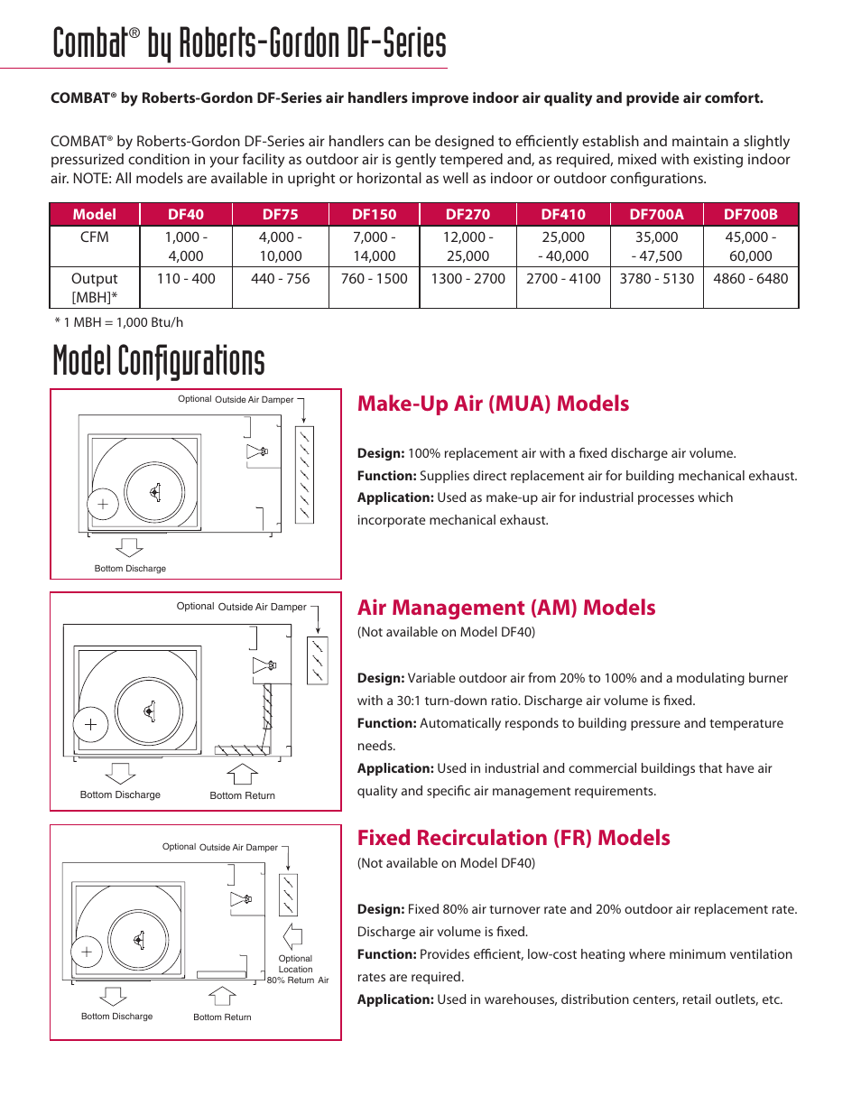 Combat, By roberts-gordon df-series, Model confi gurations | Make-up air (mua) models, Air management (am) models, Fixed recirculation (fr) models | Roberts Gorden Combat DF-Series User Manual | Page 2 / 4