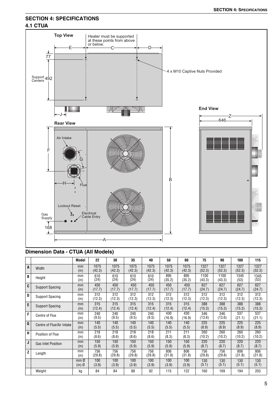 Section 4: specifications, 1 ctua, Dimension data - ctua (all models) | Roberts Gorden COMBAT CTU 22 TO 115 User Manual | Page 11 / 51