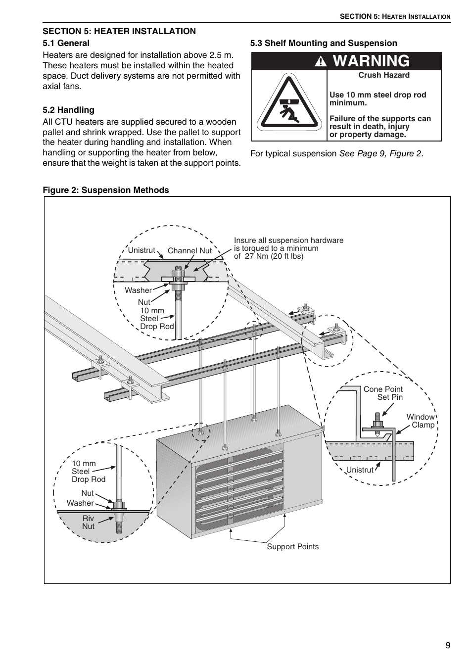 Section 5: heater installation, Figure 2: suspension methods, Figure 2 f | Figure 2 ) or fr, Warning | Roberts Gorden COMBAT CTU 22 TO 115 User Manual | Page 15 / 51