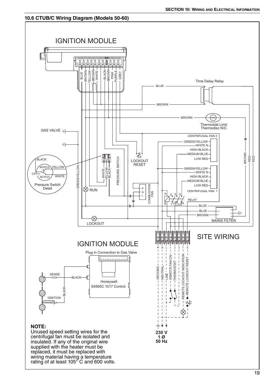 6 ctub/c wiring diagram (models 50-60), Ignition module, Site wiring | Roberts Gorden COMBAT CTU 22 TO 115 User Manual | Page 25 / 51