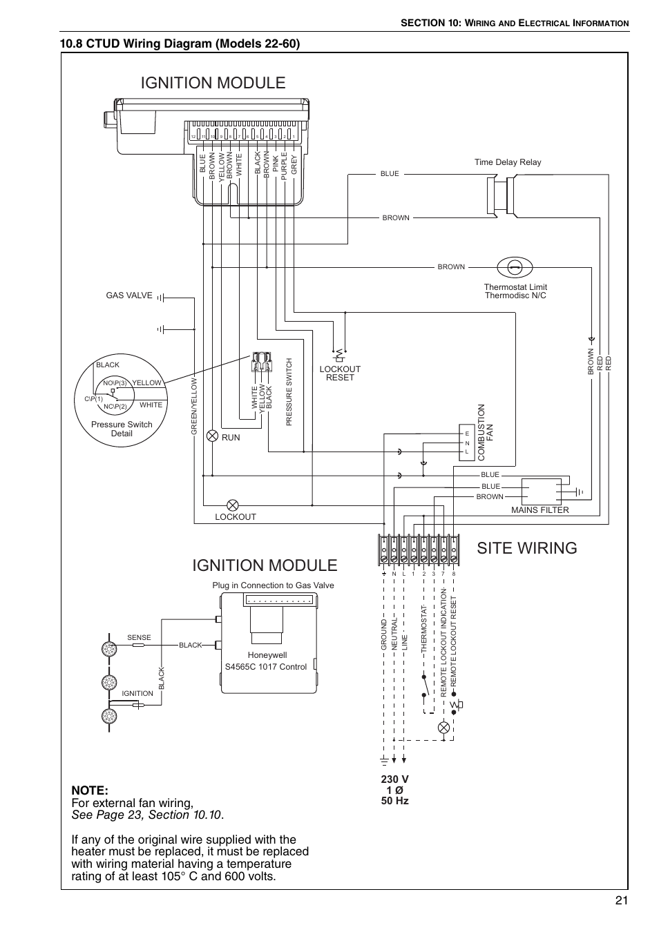 8 ctud wiring diagram (models 22-60), Ignition module, Site wiring | Roberts Gorden COMBAT CTU 22 TO 115 User Manual | Page 27 / 51