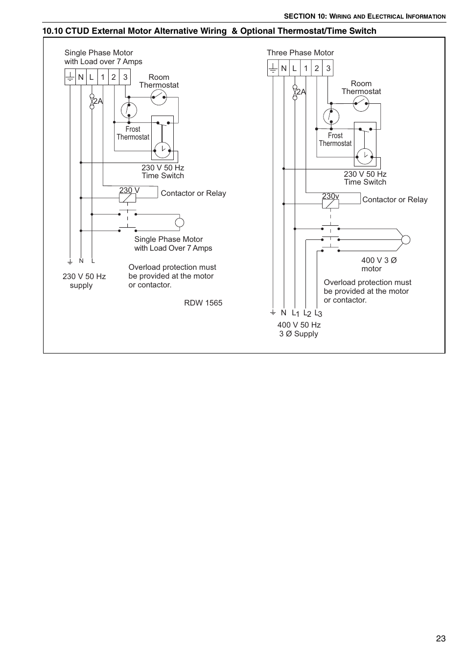 10 ctud external motor alternative wiring, Optional thermostat/time switch | Roberts Gorden COMBAT CTU 22 TO 115 User Manual | Page 29 / 51