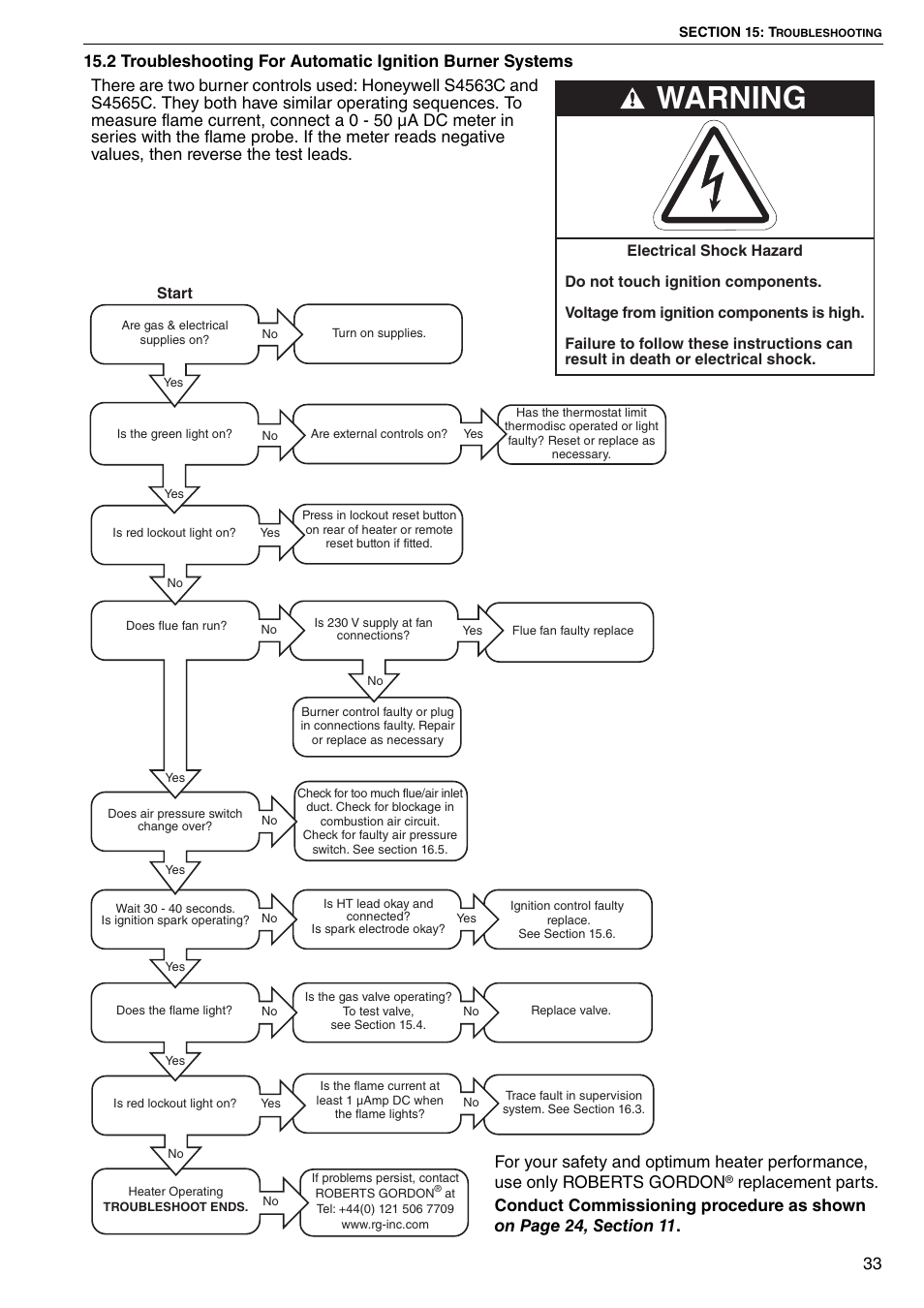 2 troubleshooting for automatic ignition burner, Systems, Warning | Roberts Gorden COMBAT CTU 22 TO 115 User Manual | Page 39 / 51