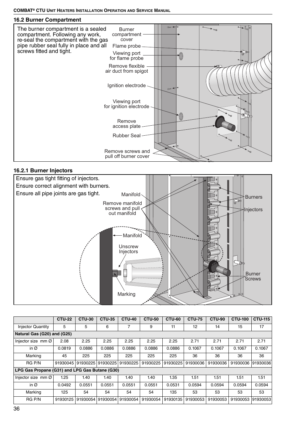 2 burner compartment | Roberts Gorden COMBAT CTU 22 TO 115 User Manual | Page 42 / 51