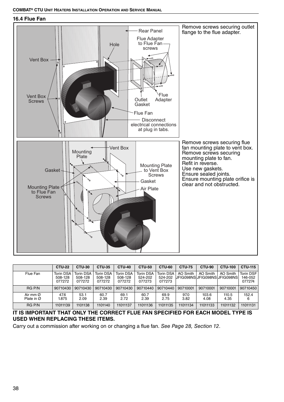 4 flue fan | Roberts Gorden COMBAT CTU 22 TO 115 User Manual | Page 44 / 51