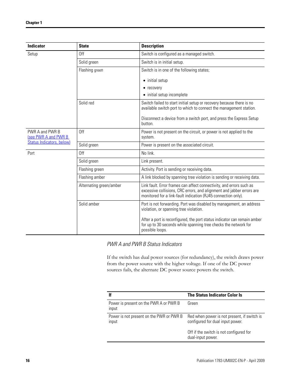 Rockwell Tools STRATIX 8000 ETHERNET 1783-MS10T User Manual | Page 16 / 92