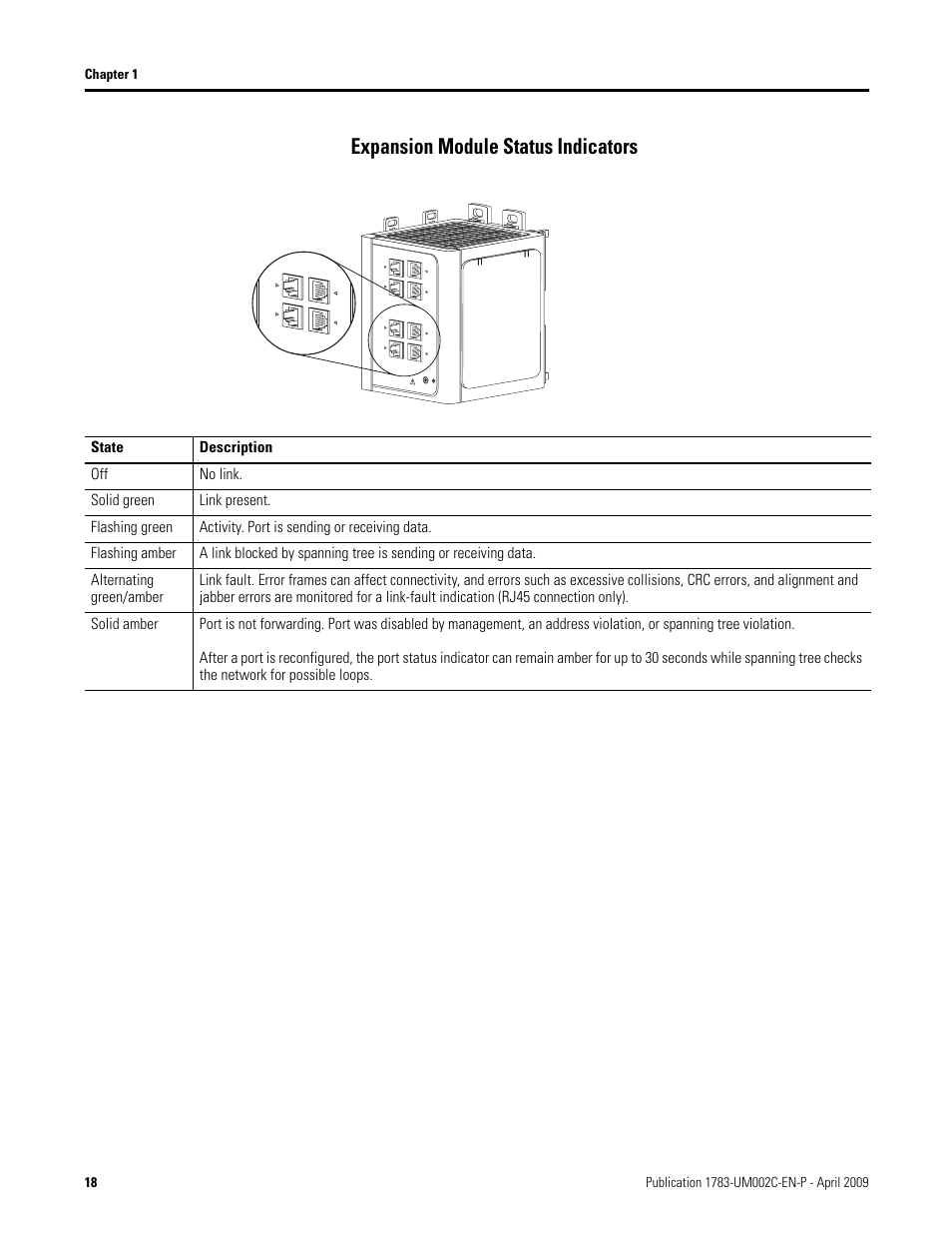 Expansion module status indicators | Rockwell Tools STRATIX 8000 ETHERNET 1783-MS10T User Manual | Page 18 / 92