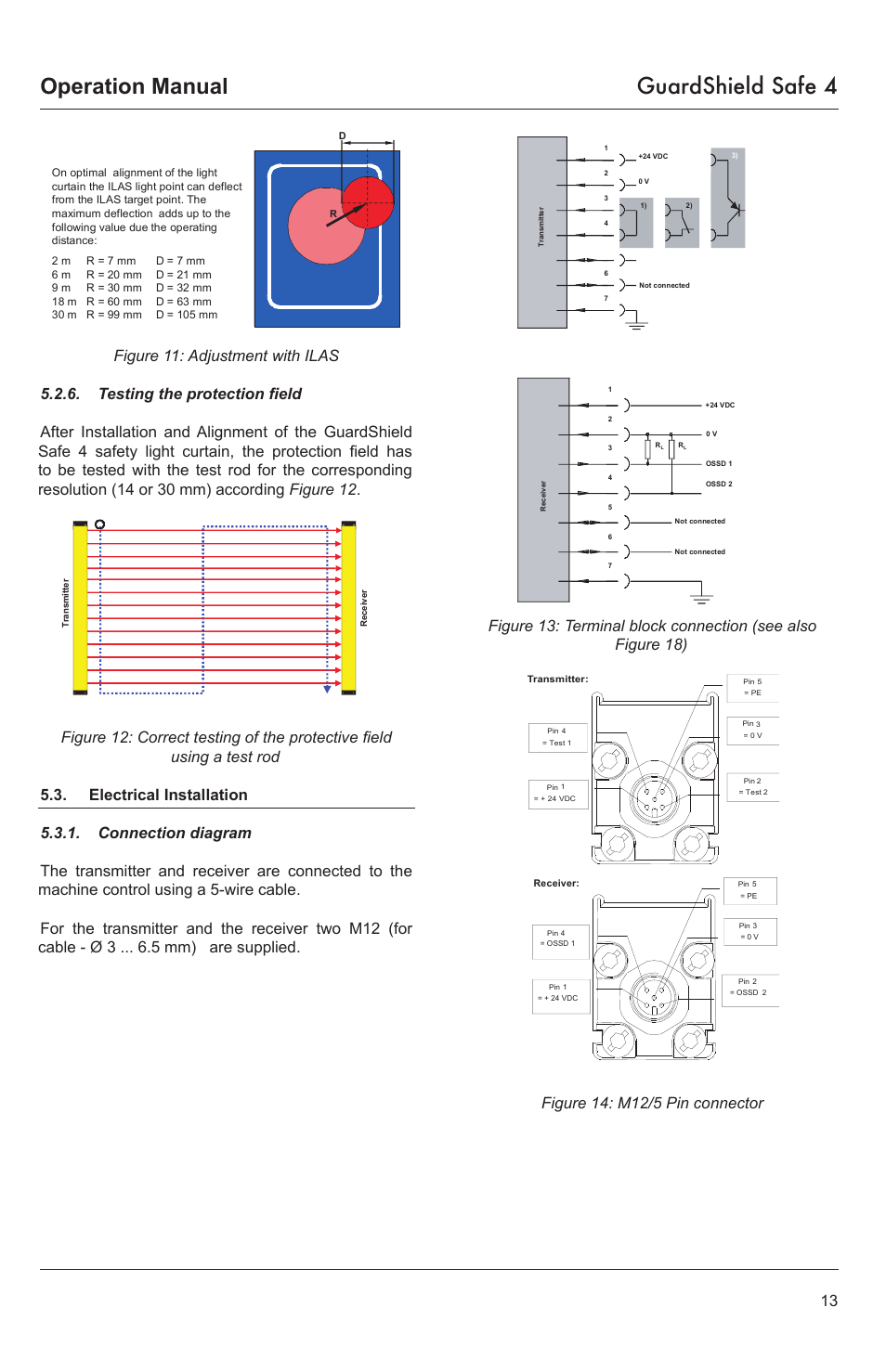 Operation manual guardshield safe 4 | Rockwell Tools GUARDSHIELD SAFE 4 User Manual | Page 13 / 24