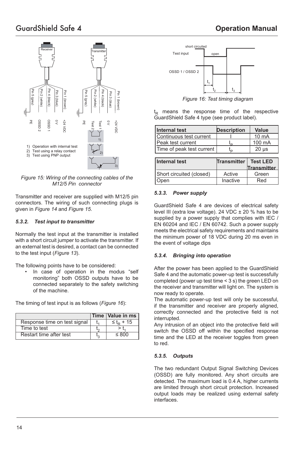 Guardshield safe 4, Operation manual | Rockwell Tools GUARDSHIELD SAFE 4 User Manual | Page 14 / 24