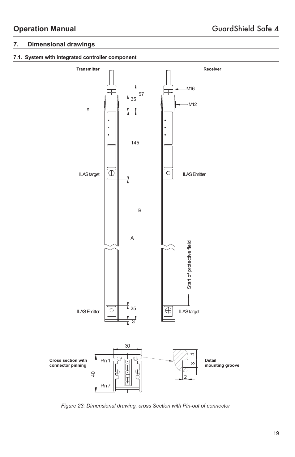 Operation manual guardshield safe 4, Dimensional drawings | Rockwell Tools GUARDSHIELD SAFE 4 User Manual | Page 19 / 24