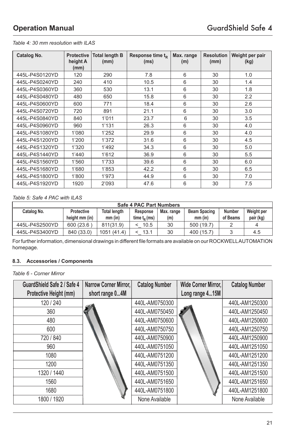 Operation manual guardshield safe 4 | Rockwell Tools GUARDSHIELD SAFE 4 User Manual | Page 21 / 24