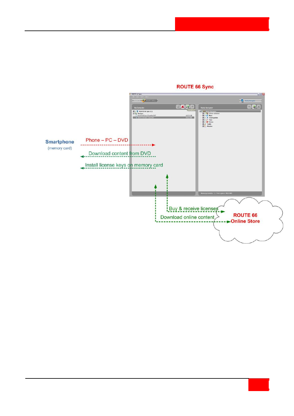 Route 66 sync application | ROUTE 66 SYMBIAN S60 V3 User Manual | Page 43 / 114