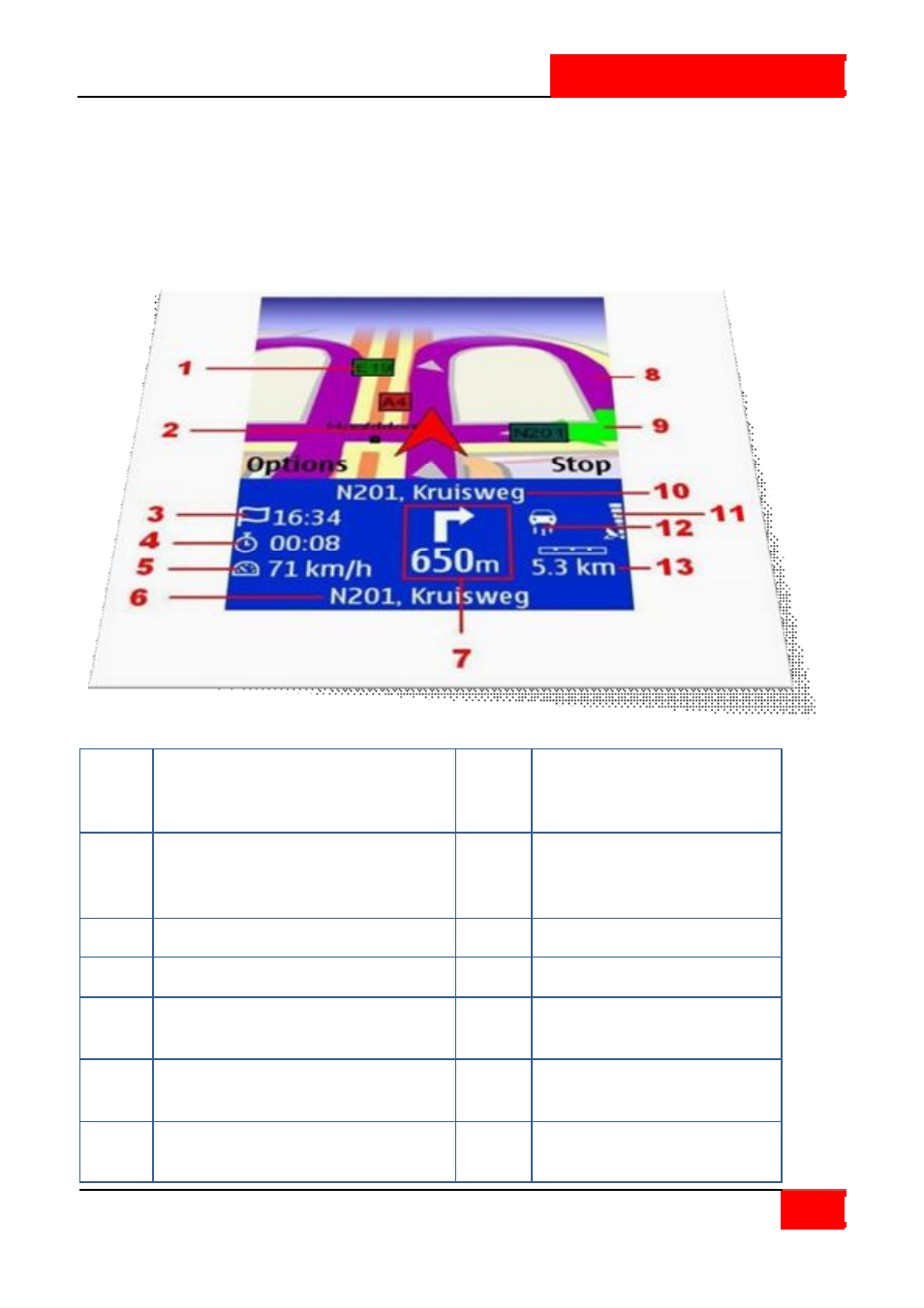 The navigation screen | ROUTE 66 SYMBIAN S60 V3 User Manual | Page 6 / 114