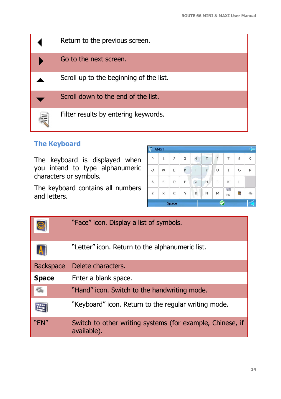 ROUTE 66 Mini Maxi User Manual | Page 14 / 128