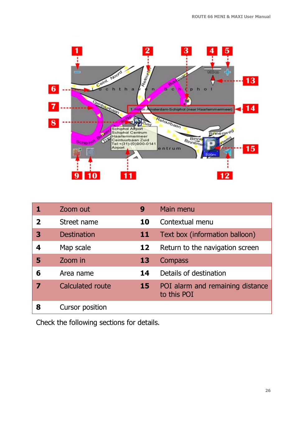 ROUTE 66 Mini Maxi User Manual | Page 26 / 128