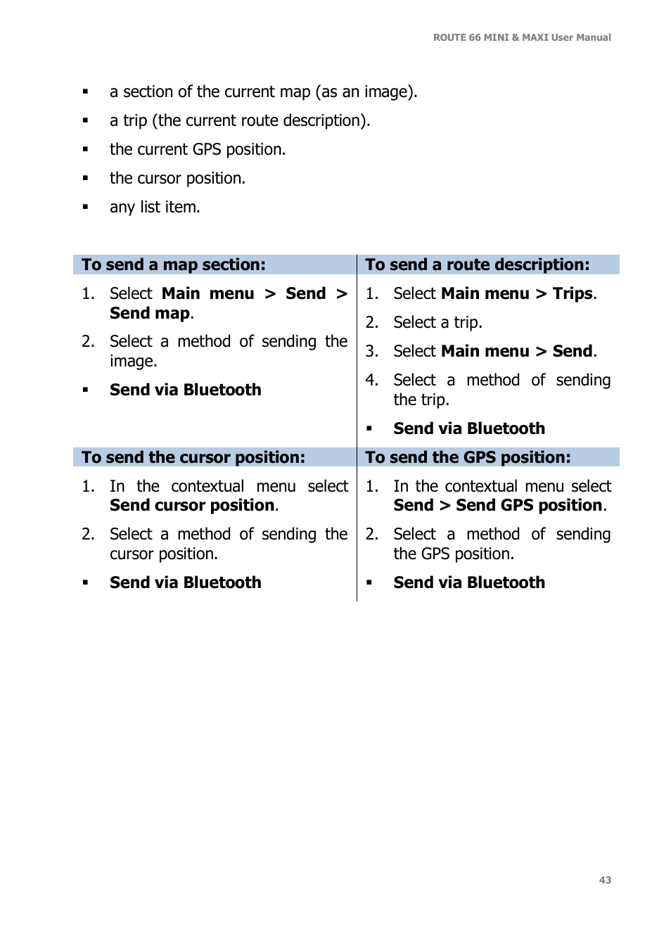 ROUTE 66 Mini Maxi User Manual | Page 43 / 128