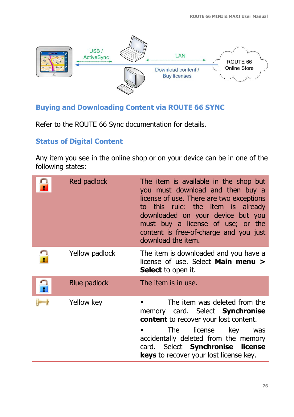 ROUTE 66 Mini Maxi User Manual | Page 76 / 128