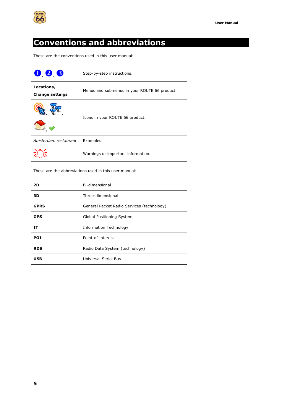 Conventions and abbreviations | ROUTE 66 Mobile 7 WMS User Manual | Page 5 / 71