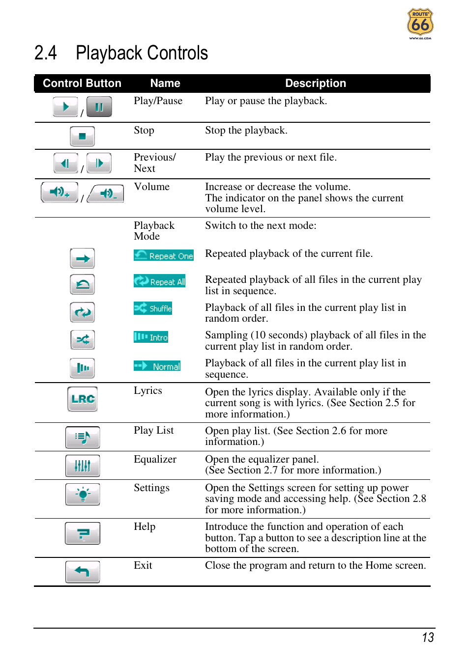 4 playback controls | ROUTE 66 Chicago User Manual | Page 17 / 30