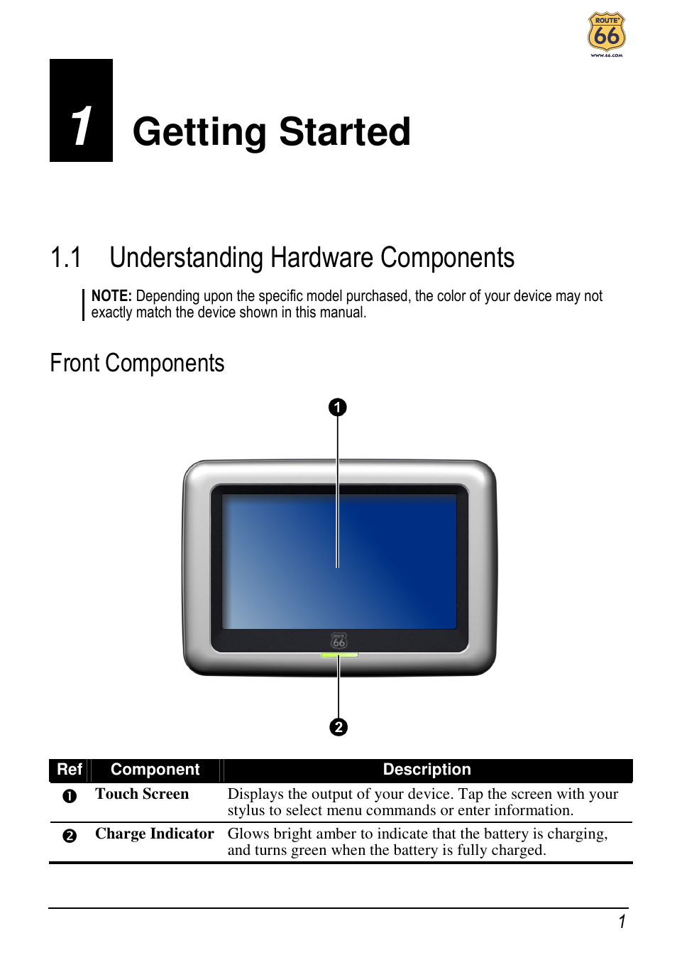 Getting started, 1 understanding hardware components, Front components | ROUTE 66 Chicago User Manual | Page 5 / 30