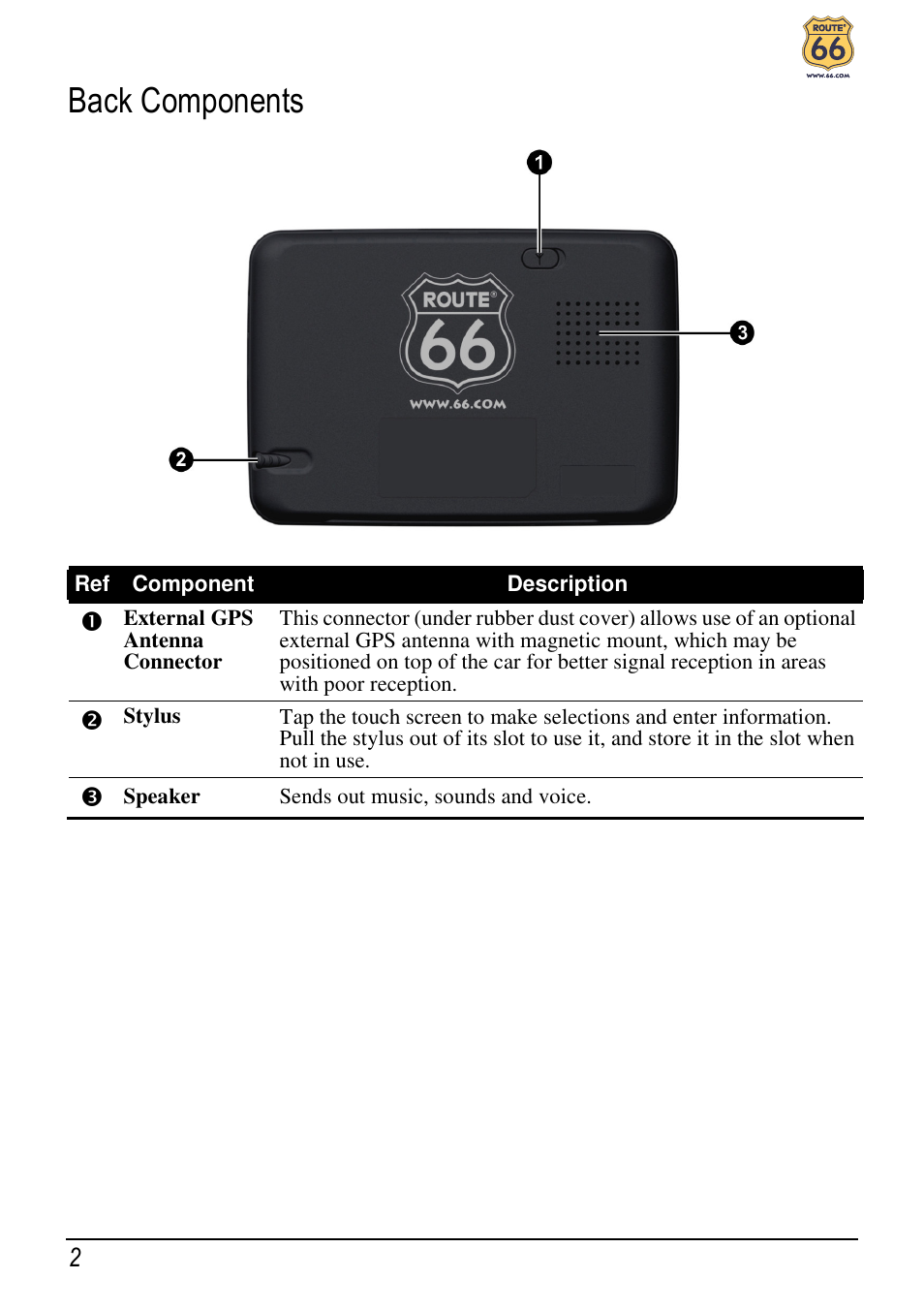 Back components | ROUTE 66 Chicago User Manual | Page 6 / 30