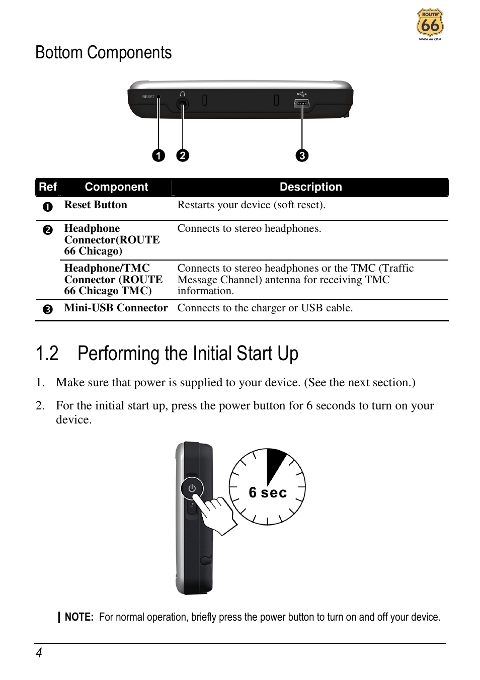 2 performing the initial start up, Bottom components | ROUTE 66 Chicago User Manual | Page 8 / 30