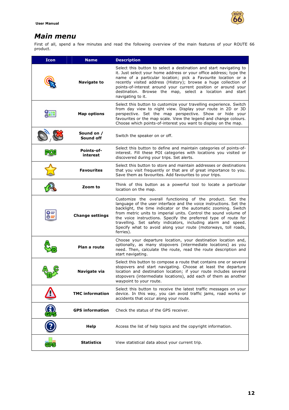 Main menu | ROUTE 66 Navigate 7 User Manual | Page 12 / 74
