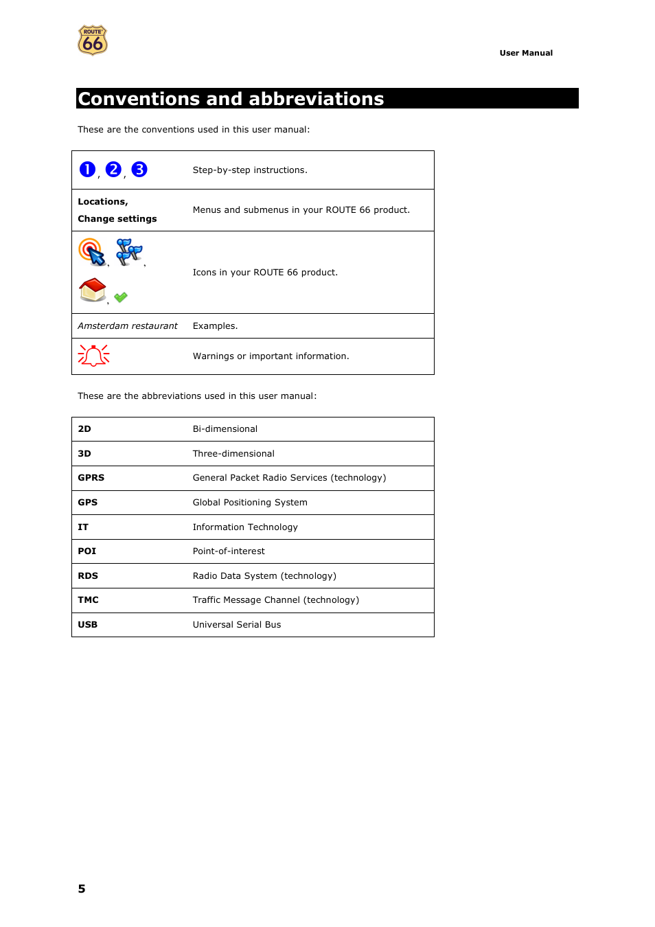 Conventions and abbreviations | ROUTE 66 Navigate 7 User Manual | Page 5 / 74