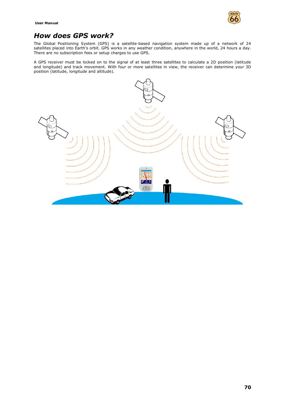 How does gps work | ROUTE 66 Navigate 7 User Manual | Page 70 / 74