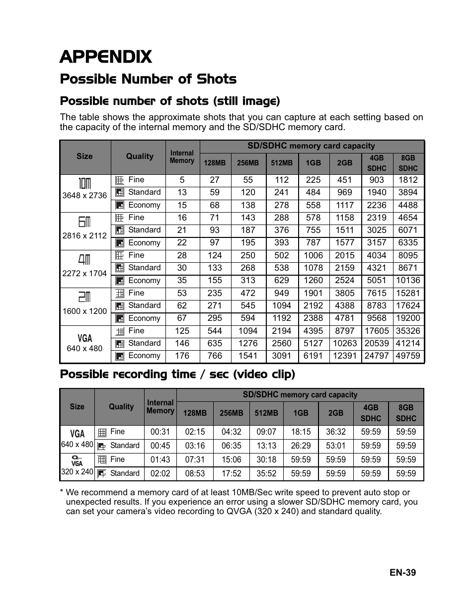 Appendix, Possible number of shots, Possible number of shots (still image) | Possible recording time / sec (video clip) | Rollei Flexline 140 User Manual | Page 40 / 45