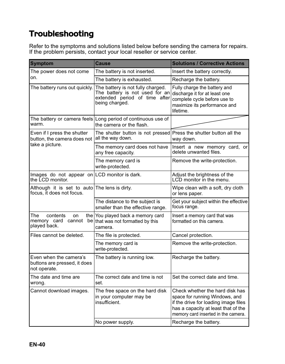 Troubleshooting | Rollei Flexline 140 User Manual | Page 41 / 45