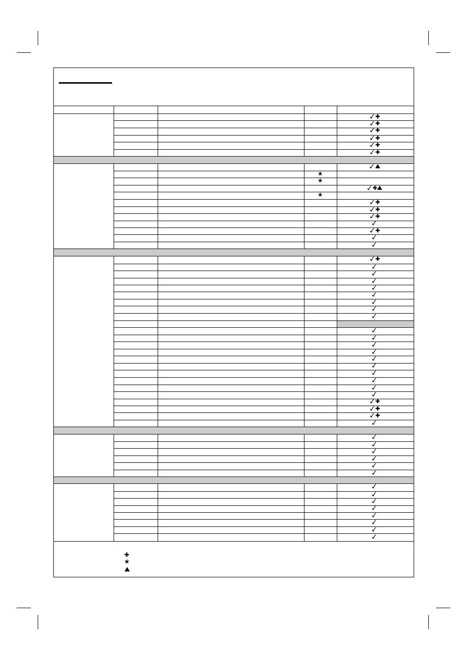 Parts list | Royal Leisure 359 User Manual | Page 2 / 24