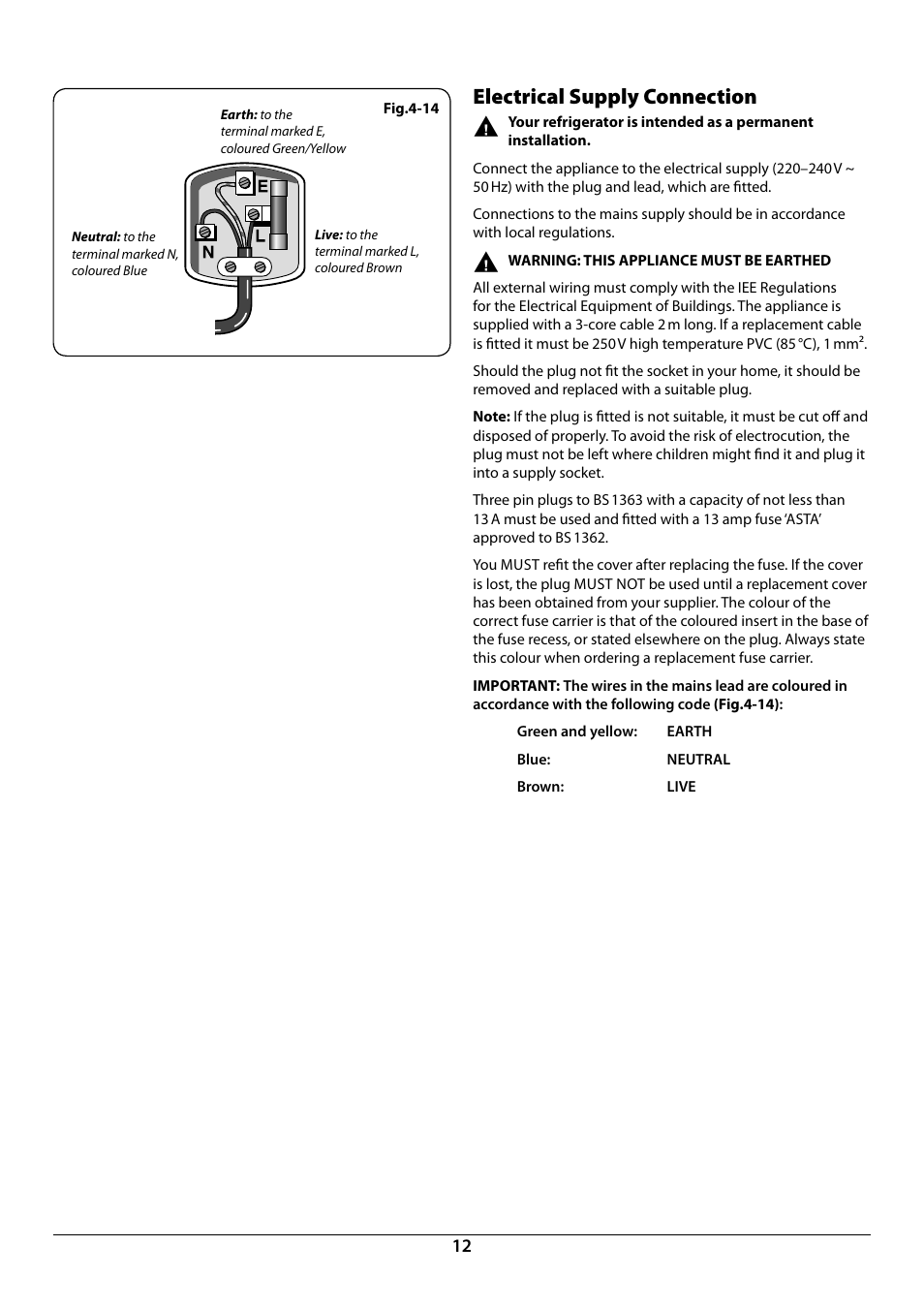 Electrical supply connection | Rangemaster U110120 - 01A User Manual | Page 14 / 20