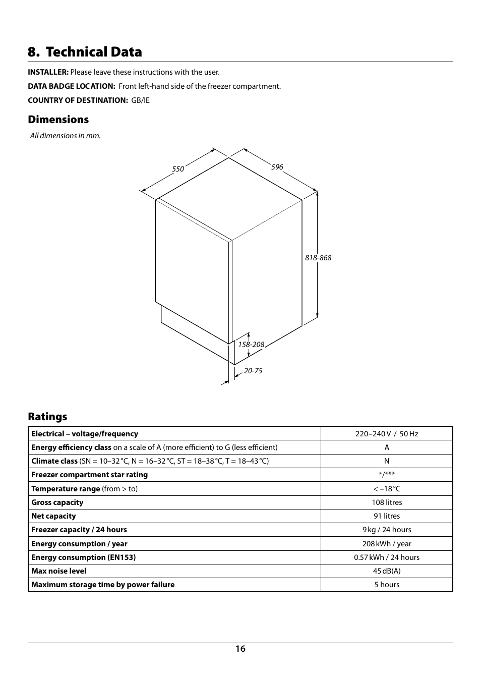 Technical data, Dimensions, Ratings | Rangemaster U110120 - 01A User Manual | Page 18 / 20