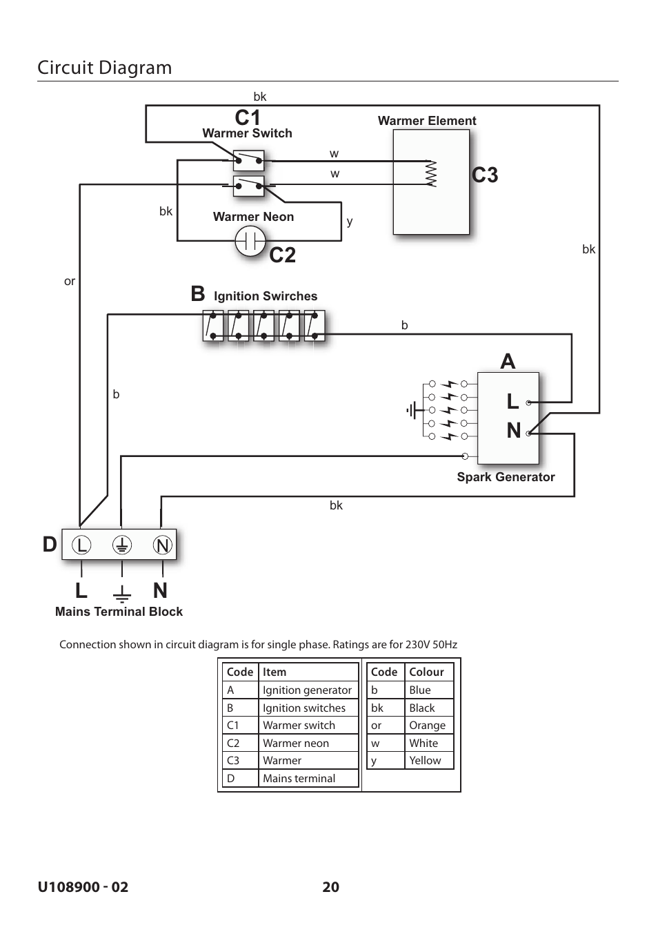 Circuit diagram, Ln l n, Dc1 a b c2 c3 | Rangemaster Toledo FS Hob User Manual | Page 20 / 24