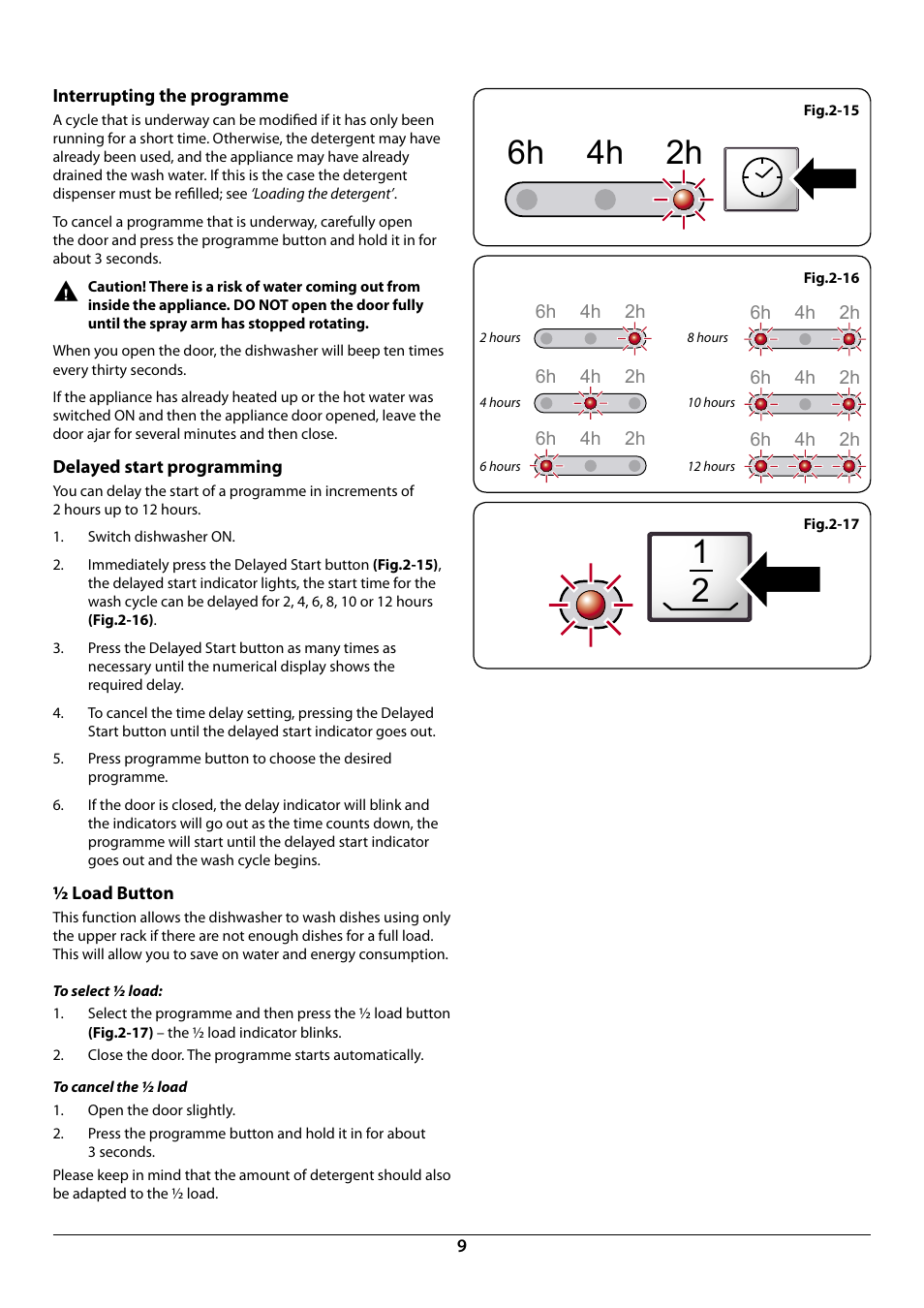 6h 4h 2h | Rangemaster RDW945FI User Manual | Page 11 / 24