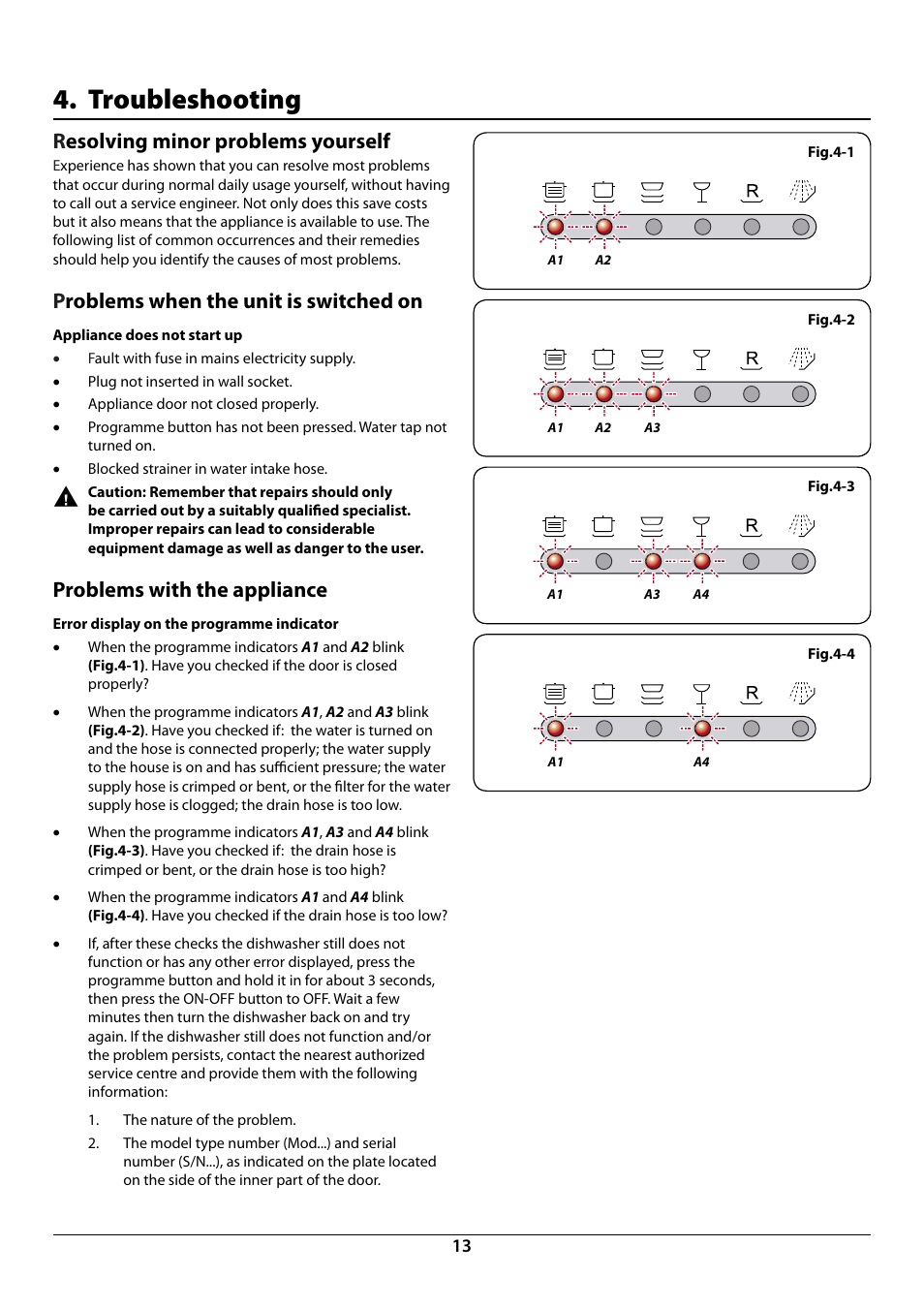 Troubleshooting, Resolving minor problems yourself, Problems when the unit is switched on | Problems with the appliance | Rangemaster RDW945FI User Manual | Page 15 / 24