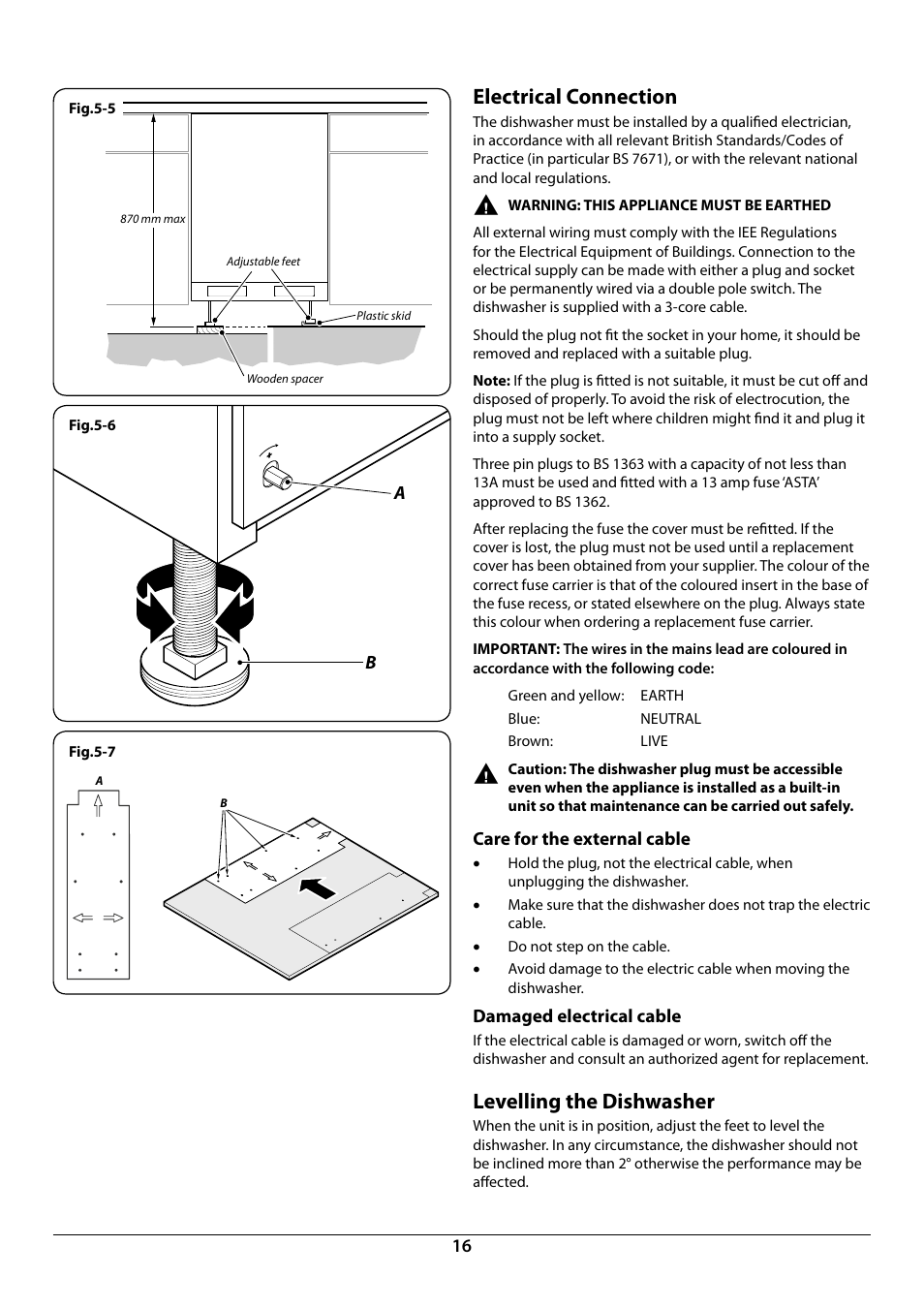 Electrical connection, Levelling the dishwasher | Rangemaster RDW945FI User Manual | Page 18 / 24