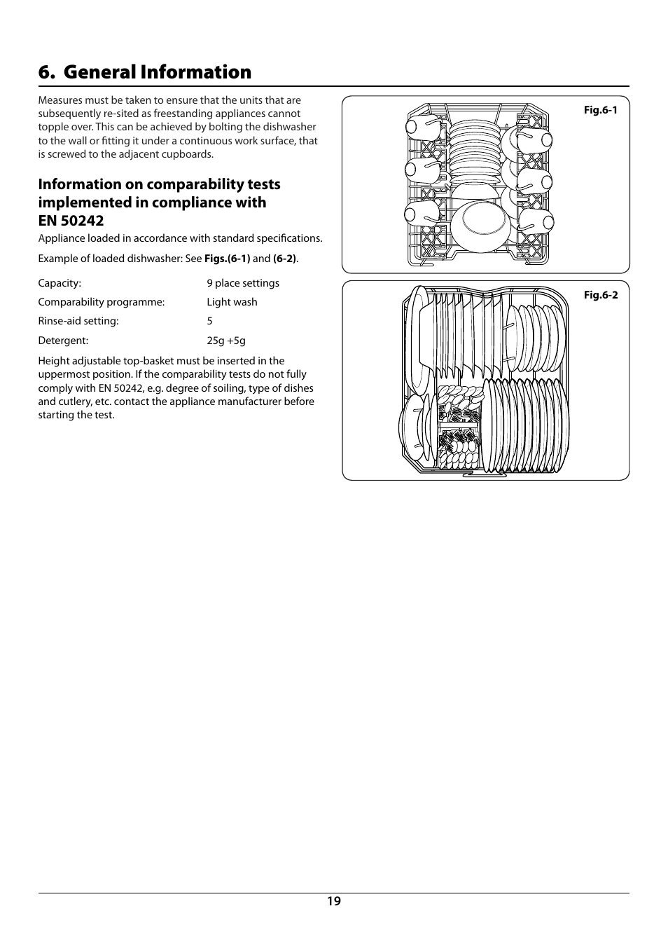 General information | Rangemaster RDW945FI User Manual | Page 21 / 24