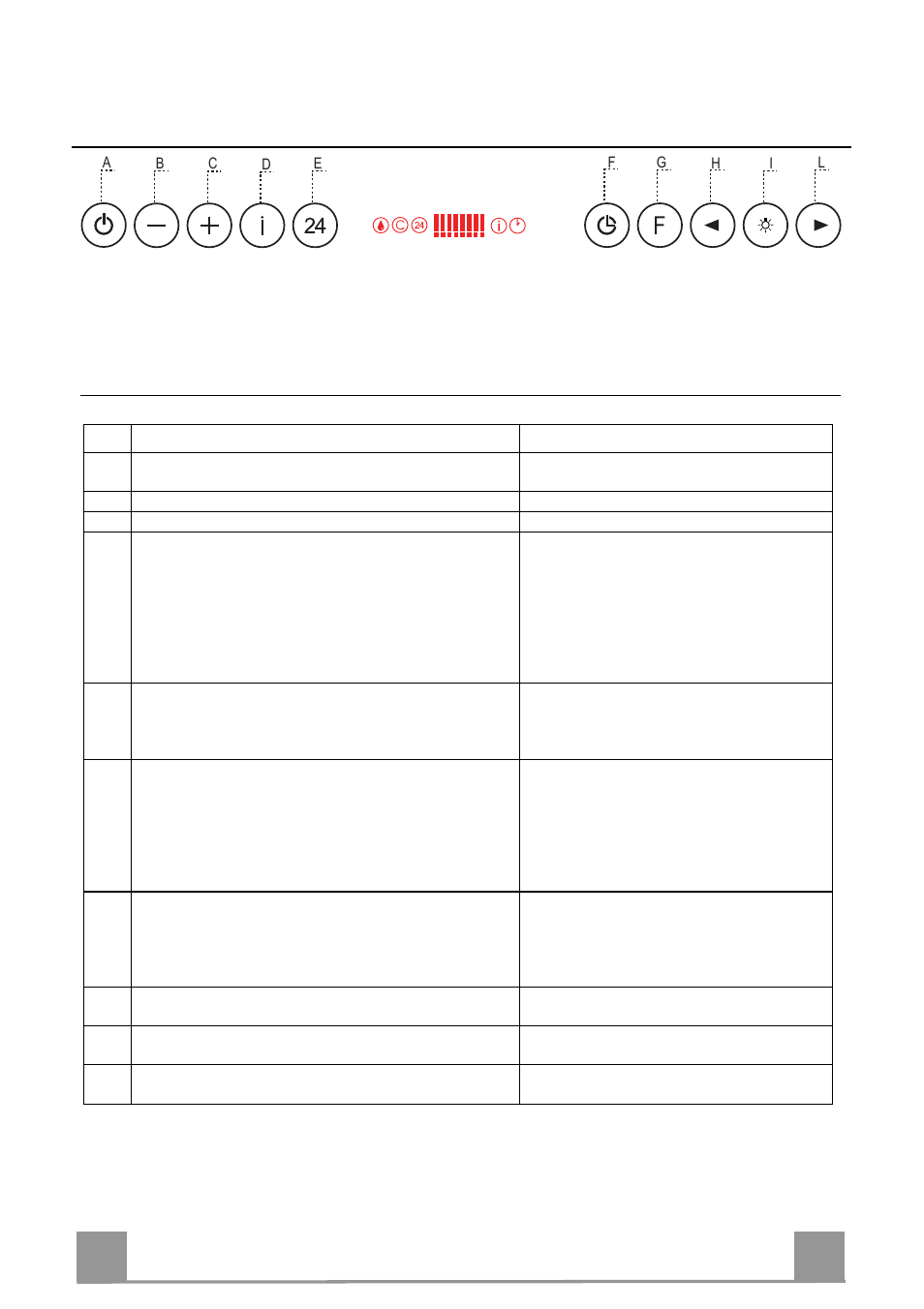 En 9 9, Control board | Rangemaster RMG1H60SG User Manual | Page 9 / 16