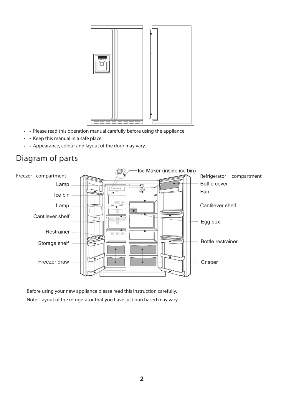 Diagram of parts | Rangemaster U109100 - 02 User Manual | Page 2 / 24