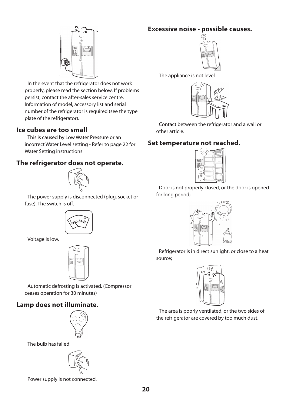 Ice cubes are too small, The refrigerator does not operate, Lamp does not illuminate | Excessive noise - possible causes, Set temperature not reached | Rangemaster U109100 - 02 User Manual | Page 20 / 24