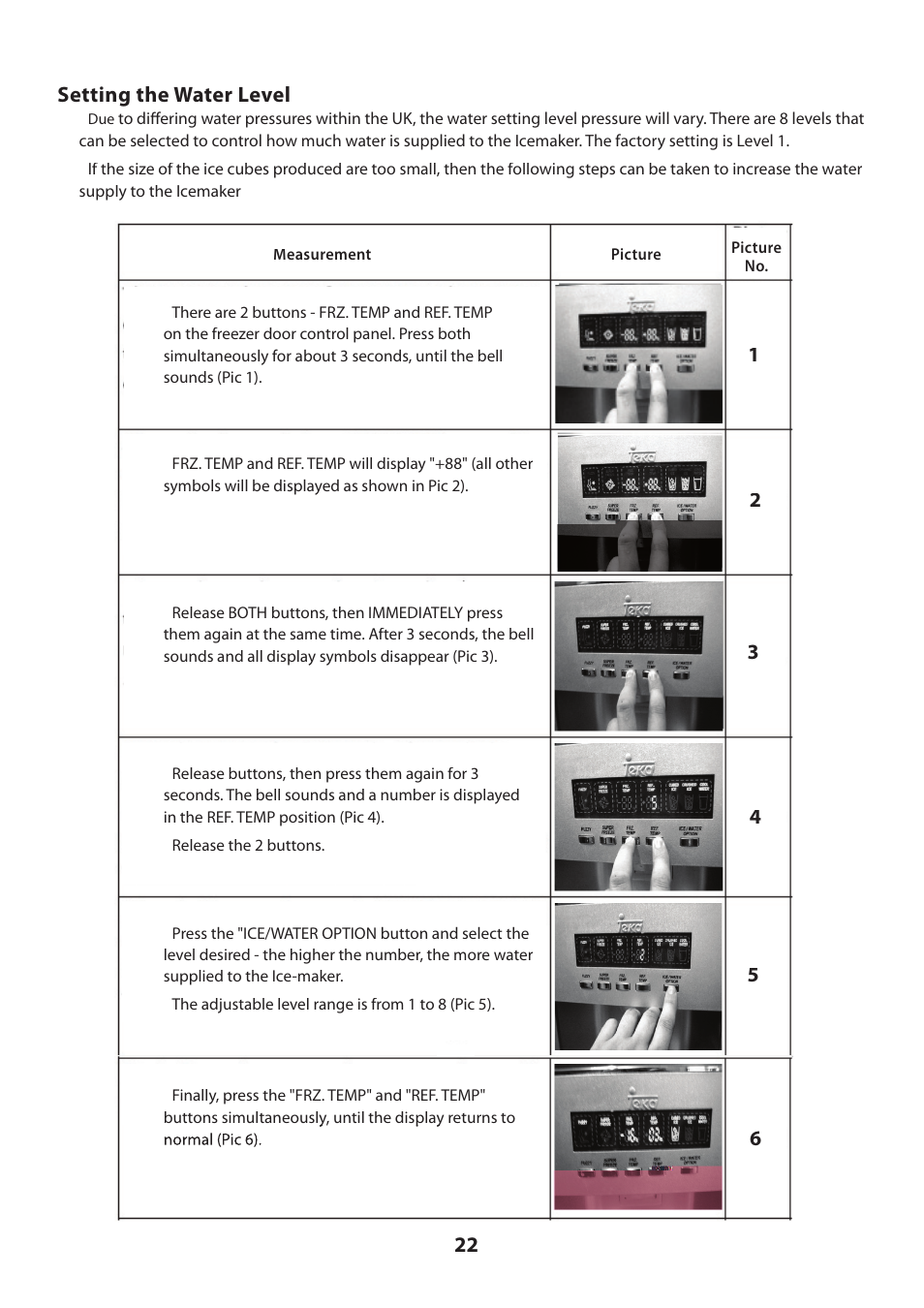 22 setting the water level | Rangemaster U109100 - 02 User Manual | Page 22 / 24