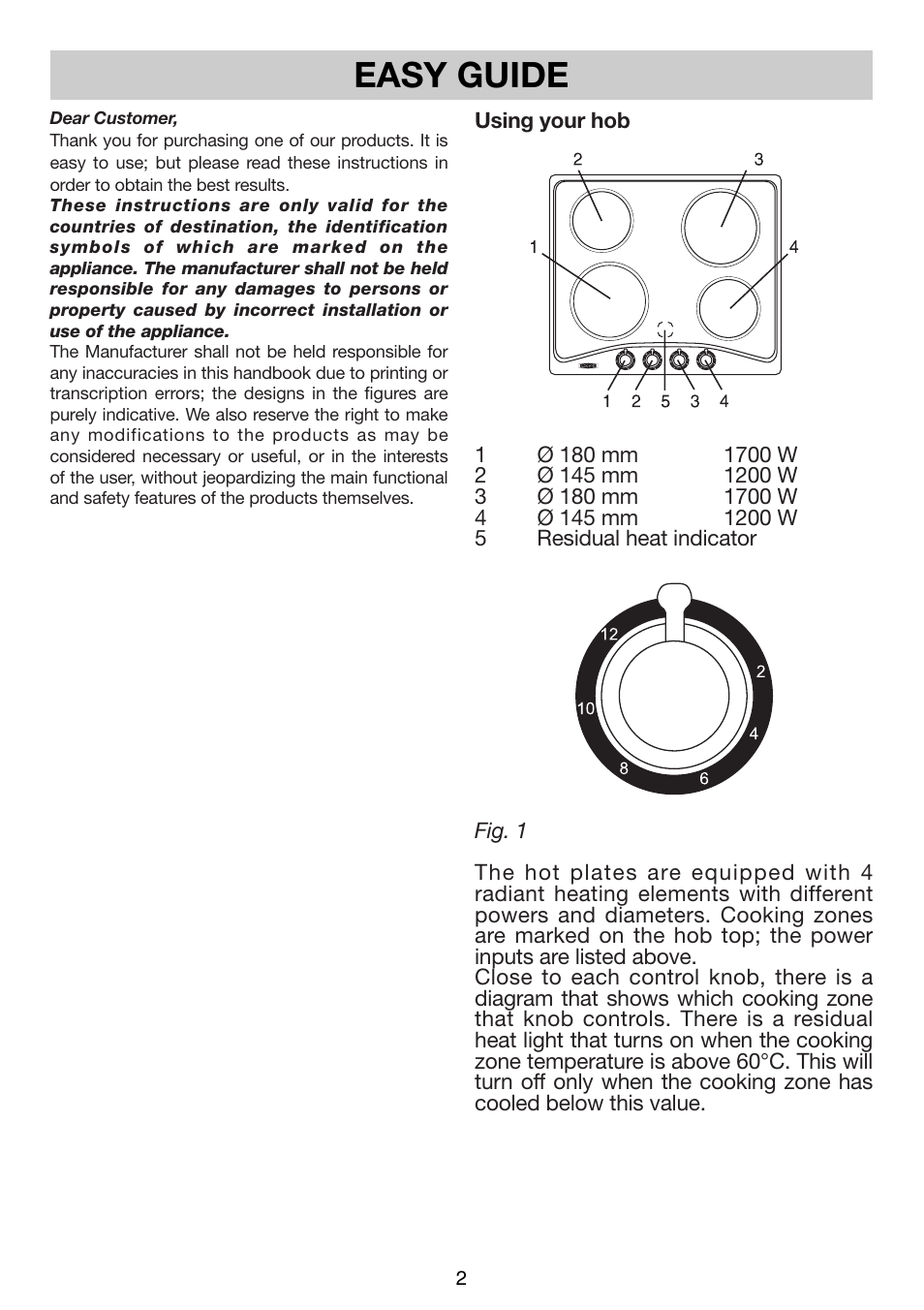 Easy guide | Rangemaster Ceramic Hob User Manual | Page 2 / 8