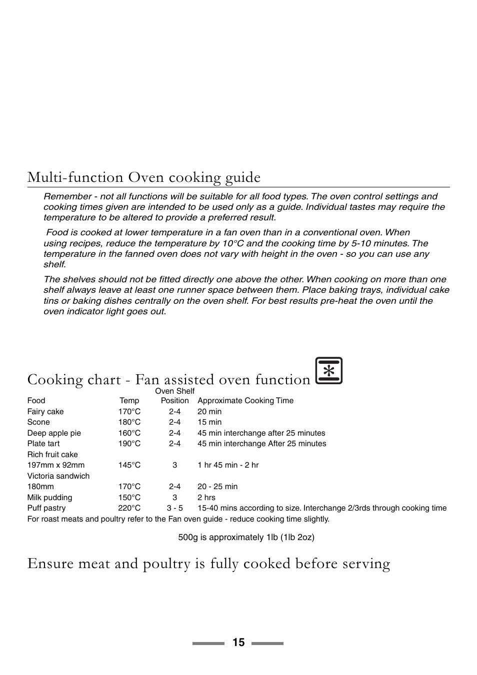 Multi-function oven cooking guide, Cooking chart - fan assisted oven function | Rangemaster 90 User Manual | Page 15 / 40